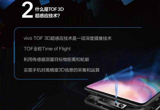 手机3d扫描10秒建模,vivo发布3d超感应技术！