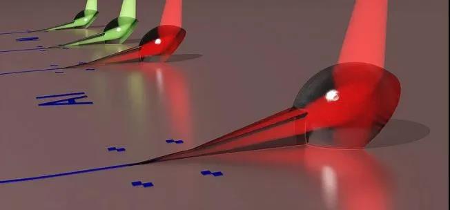 光子集成电路上直接3D打印耦合器，实现低损耗和宽带光纤的耦合